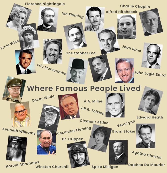 Where Famous People Lived